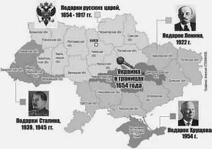 Кто и когда подарил Украине ее территории Так что Крыму один путь в Россию - фото 13