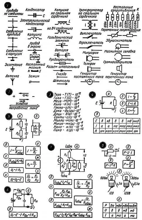 Рис 30 Элементы электрорадиотехники - фото 197