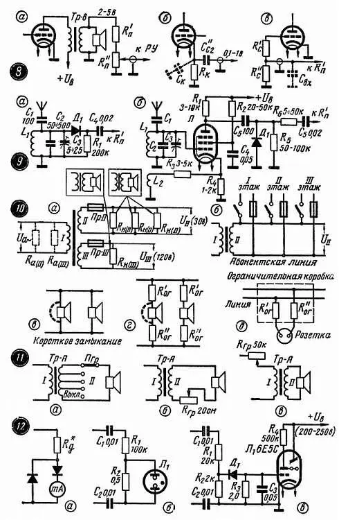 Рис 68 Входные и выходные цепи радиоузлов Рис 74 Элементы двухканальных - фото 210