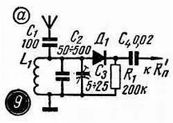 рис 68 9 а Настройку контура производят подбором числа витков L 1 и емкости - фото 159
