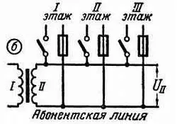 рис 68 10 б Это позволит в случае необходимости целиком отключать ту или - фото 164