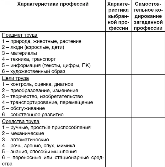 4 Игразадание Найди пару ИнструкцияСейчас каждый из вас получит карточку - фото 20