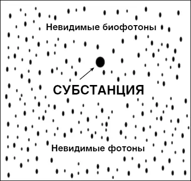 Рисунок 4 Ту же идею в довольно оригинальной форме выразил Илья Пригожин Я - фото 7
