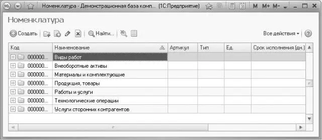 Рис 210Окно справочника Номенклатура Справочник Номенклатура как и - фото 45
