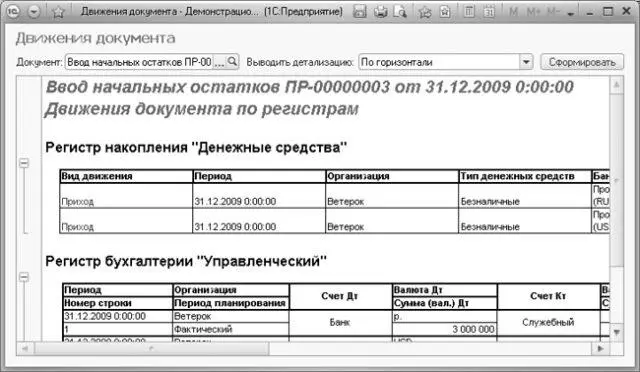 Рис 220Окно отчета Движения документа Вы можете вывести информацию табличной - фото 77