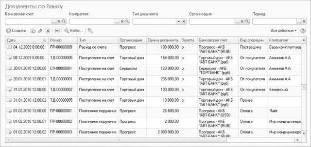 Рис 81Журнал документов Документы по банку Для удобства поиска и отображения - фото 492