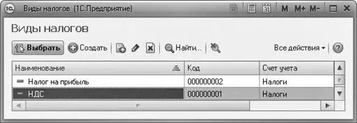 Рис 113Окно справочника Виды налогов 1112 Процесс начисления налогов - фото 584