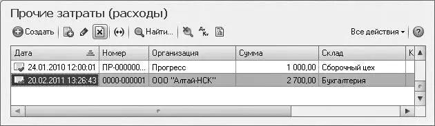 Рис 116Окно журнала документов Прочие затраты расходы В документе Прочие - фото 587