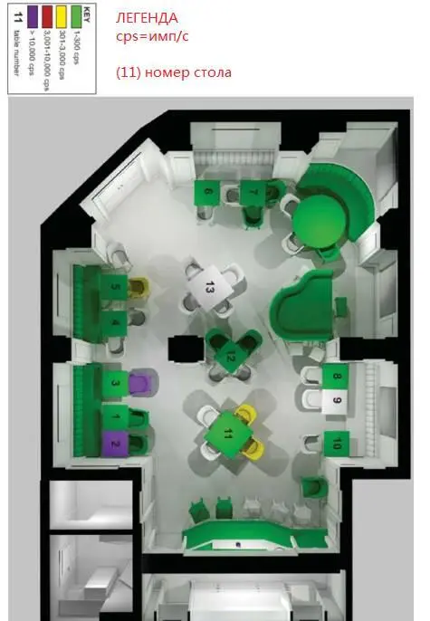 План показывающий загрязнение обнаружено в Pine Bar 6322Другое место - фото 9