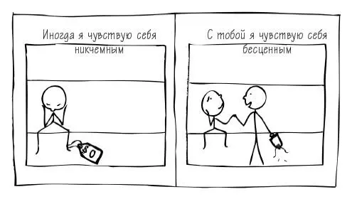 С младенчества мы несем эти модели в будущее и они помогают нам искать подходы - фото 22
