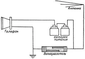 Схема приёмника с телефонной трубкой По возвращении из Севастополя в - фото 17