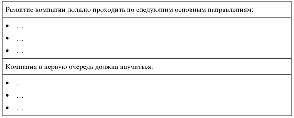 Задание 3 Заполните предложенную форму таблица 36 стратегической концепции - фото 68
