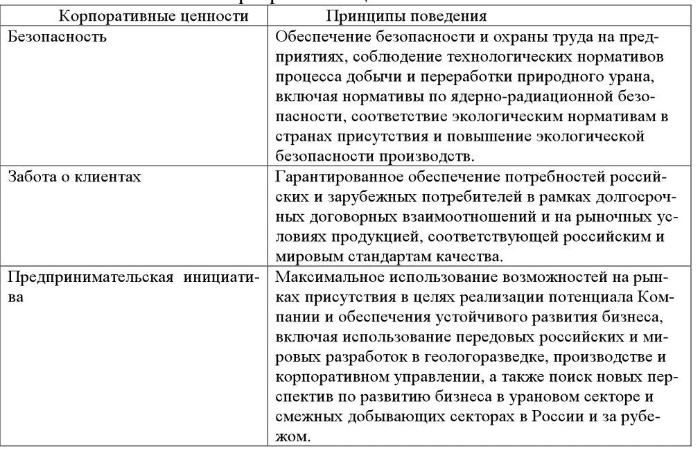 Урановый холдинг АРМЗ станет производителем с минимально возможной - фото 66