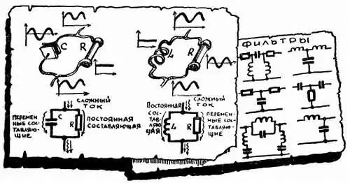 Цепи состоящие из R и С или R и L или из всех трех элементов находят - фото 99