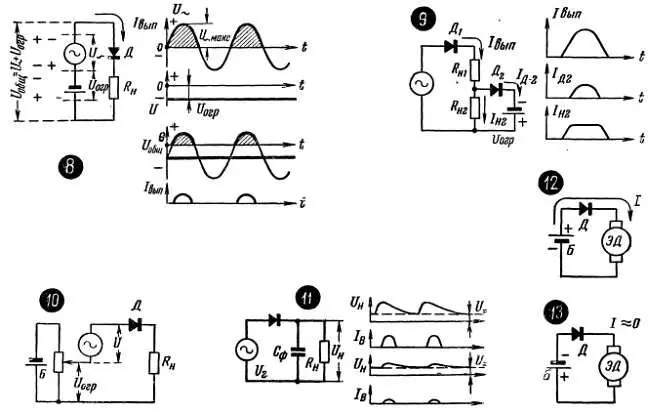Рис 27 Схемы с полупроводниковыми диодами Рис 42 Выпрямители для - фото 207