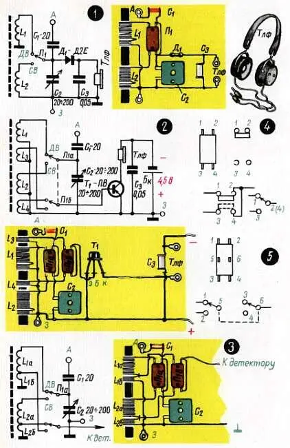 Рис 43 Двухдиапазонные детекторные приемники Рис 44 Усилитель для - фото 210
