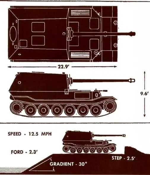 В один из полевых уставов армии США Field Manual 3040 выпущенный в ноябре - фото 85