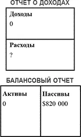 Приехав в СанДиего мы не знали что делать У нас не было ни работы ни - фото 53