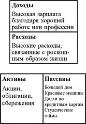 Проблема в том что многие из тех кто выглядит богатым внешне на самом деле - фото 55
