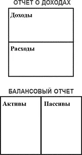 Важное примечание Вспомните сформулированные богатым папой определения - фото 57