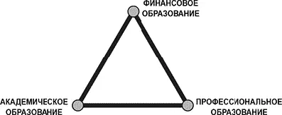 Вместо того чтобы учиться в колледже богатый папа каждый год посещал от двух - фото 77