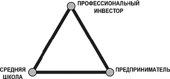 Вместо того чтобы учиться в колледже богатый папа каждый год посещал от двух - фото 78