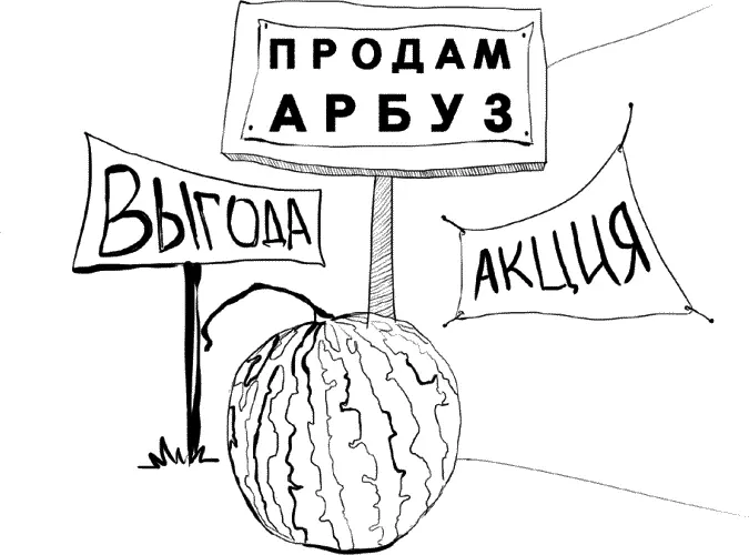 Главное что нужно понять в работе с акциями нельзя чтобы ваши ученики - фото 10