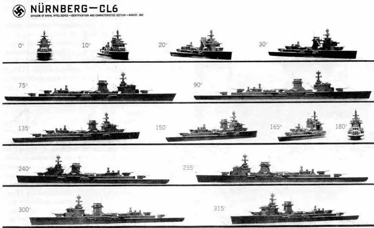 7 февраля 1941 года Нюрнберг вместе с тремя оставшимися в строю крейсерами - фото 56