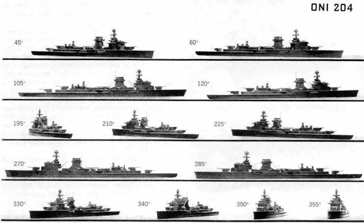 7 февраля 1941 года Нюрнберг вместе с тремя оставшимися в строю крейсерами - фото 57