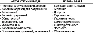 Закончив писать Симеон продолжил После перерыва я хочу попросить Терезу - фото 7