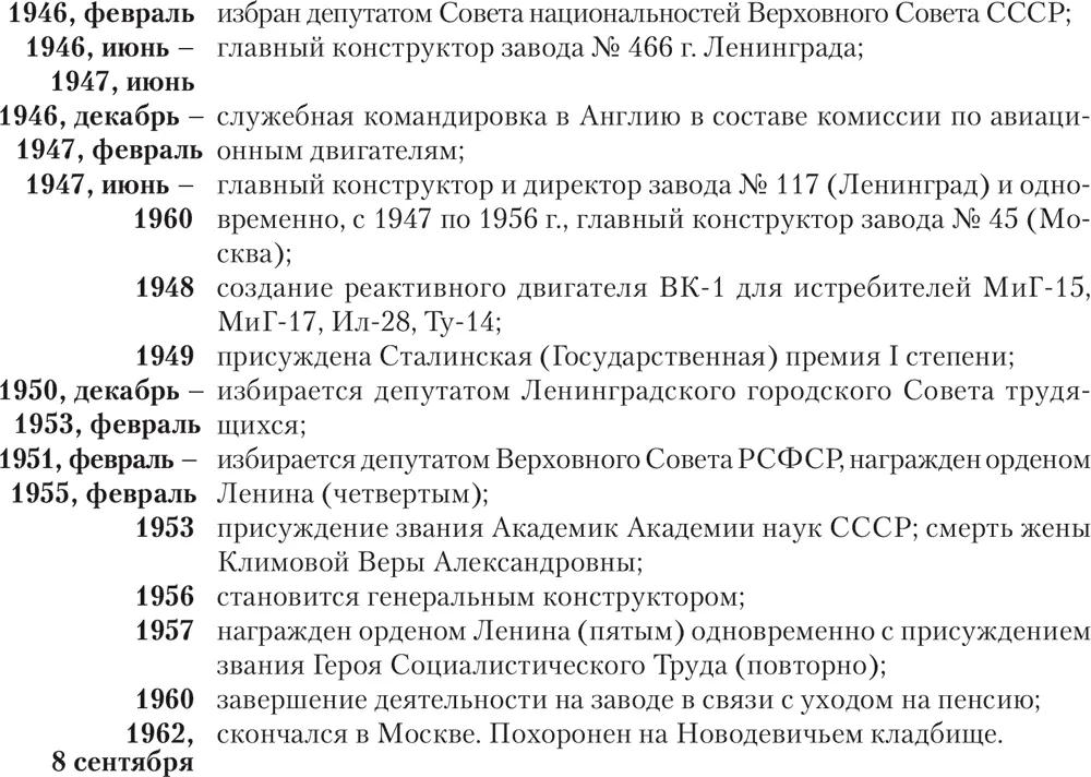 Вклейка Комиссаровское техническое училище в Москве Фасад классного корпуса - фото 10