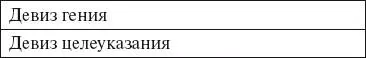 Они полностью совпадают по смыслу Вся энергия пантакля будет направлена на - фото 167
