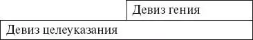 Подобным образом ориентируются пантакли которые направлены в прошлое При этом - фото 168