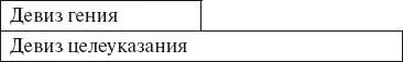 В данном случае пантакль ориентирован в большей степени на будущее но работает - фото 169