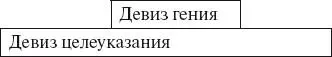 Это распространенная ситуация когда девиз целеуказания сложнее или обширнее - фото 170