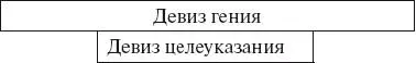 Это то чего ни в коем случае допускать нельзя Но не потому что это приведет - фото 171