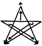 Активные магические воздействия Уроки мастера Техники и ритуалы на благосостояние и процветание - изображение 104