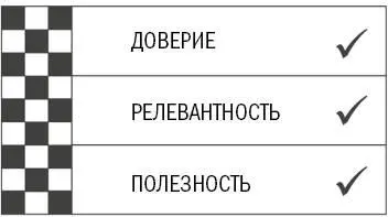 Рис 61Мозг рептилии оценивает первые две контрольные точки прежде чем мы - фото 38