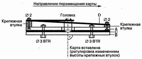 Рис 313 Сборочный чертеж самодельного считывающего устройства Сборку - фото 44