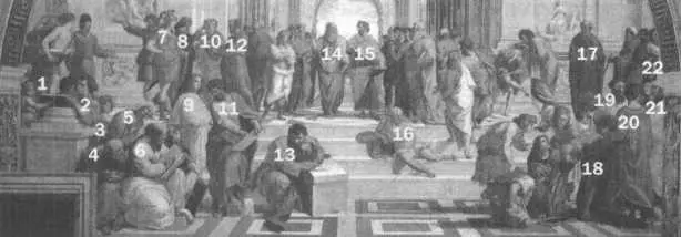 Список персонажей 1 Зенон Элейский 2 Эпикур 3 Федерико II Гонзага 4 - фото 15