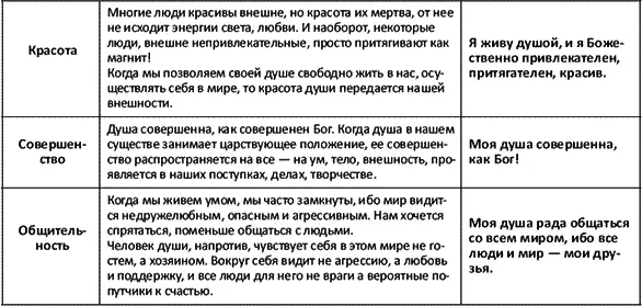 Заключение До свидания мой читатель Надеюсь мы расстаемся с тобой - фото 12