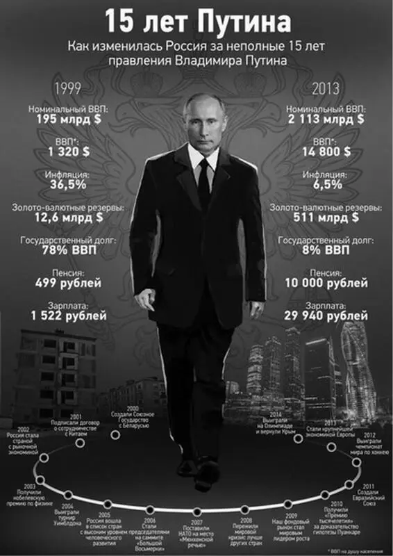 Рис 3Из сообщества Слава России 31 мая 2014 г48 Пророссийские - фото 3