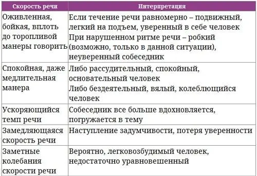 Парабола замысла поиска работы мечты Архетипы HRменеджеров - фото 10