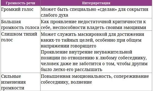 На самом деле понятие персональный бренд столь часто используемое в этой - фото 11