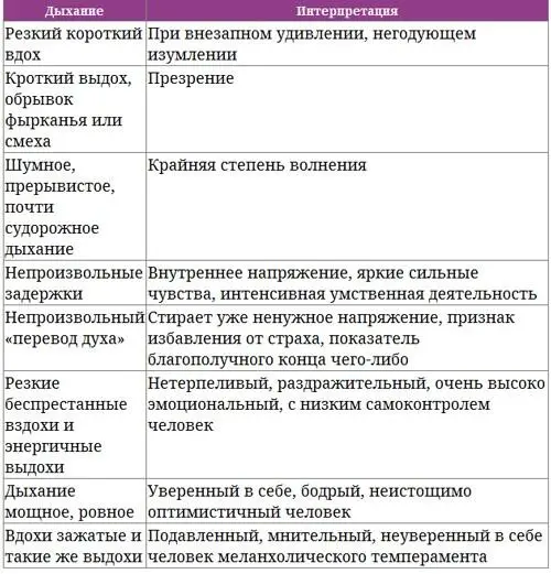 На самом деле понятие персональный бренд столь часто используемое в этой - фото 13