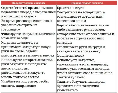 Как стоит одеться на собеседование Во многом дресскод компании зависит от - фото 15