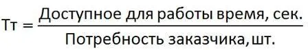Доступное для работы время это всё рабочее время в зависимости от того по - фото 34