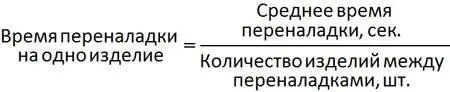 Пропускная способность следующий столбец рассчитывается в единицах изделий - фото 40
