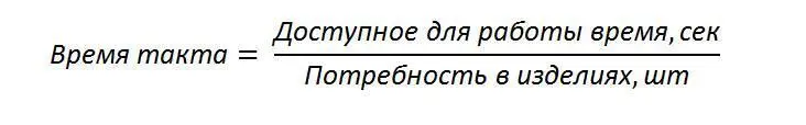 Вы спросите как же можно идеально синхронизировать производство при постоянном - фото 24