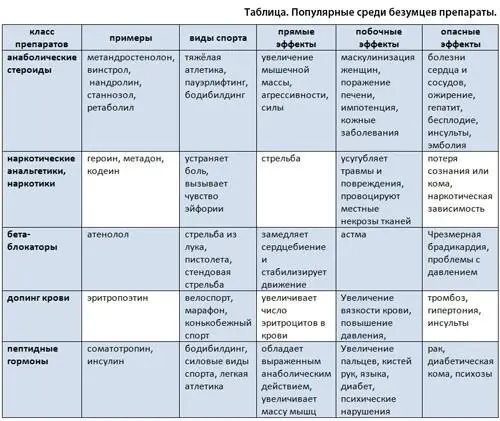 И ещё личное Я не сентиментальный человек и избегаю любого пафоса Мне - фото 3